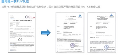 PASS THE TÜV CE CERTIFICATE