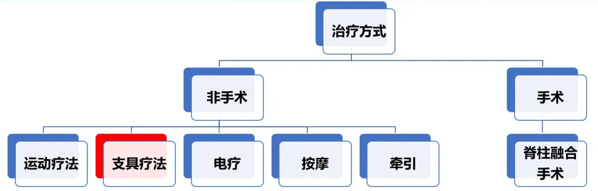 imgi 29 20211223024659306