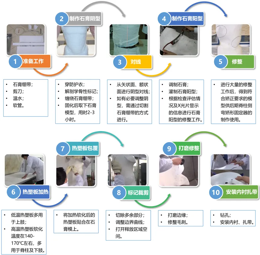 imgi 30 20211223024838462