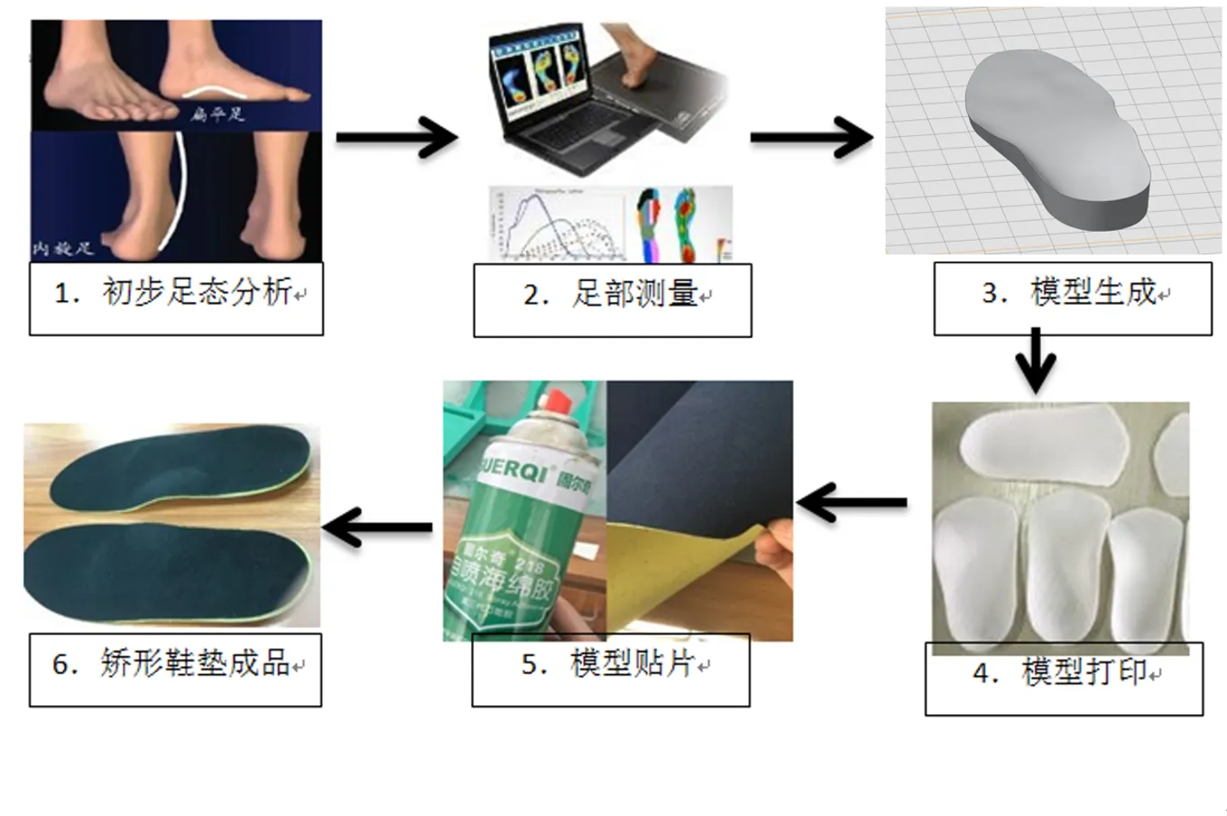 imgi 34 20211210103858125