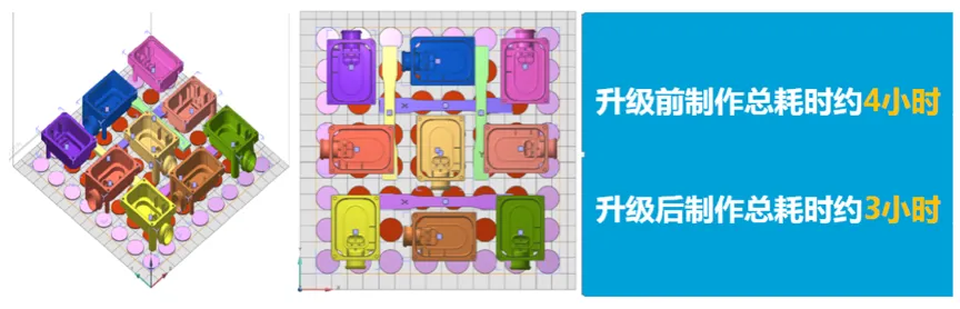 新旧版本软件部分功能实测