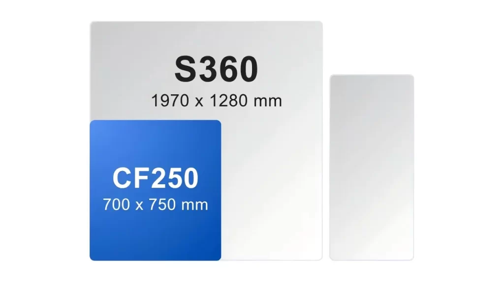 CF250 vs S360 in size